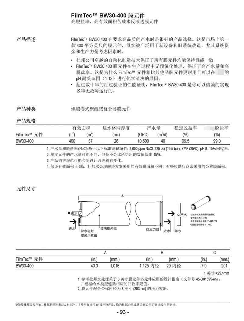 陶氏反滲透膜